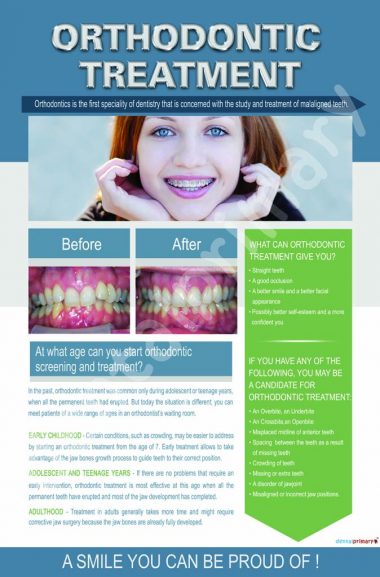 dental poster presentation topics